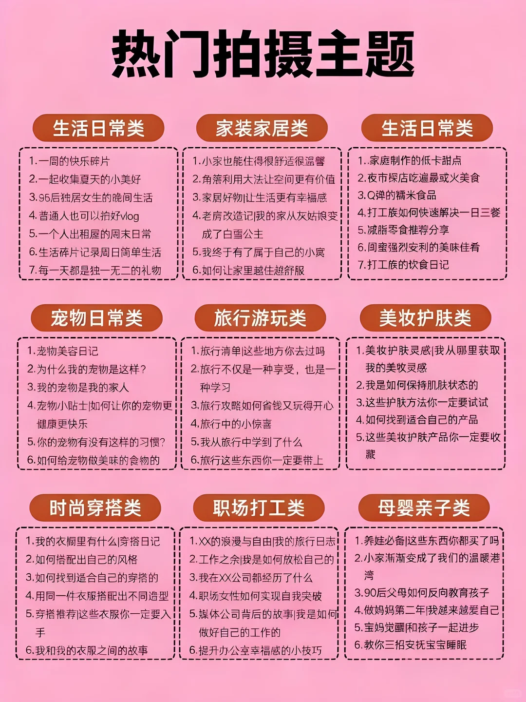 2026年做自媒体，顺序千万别搞反咯❗