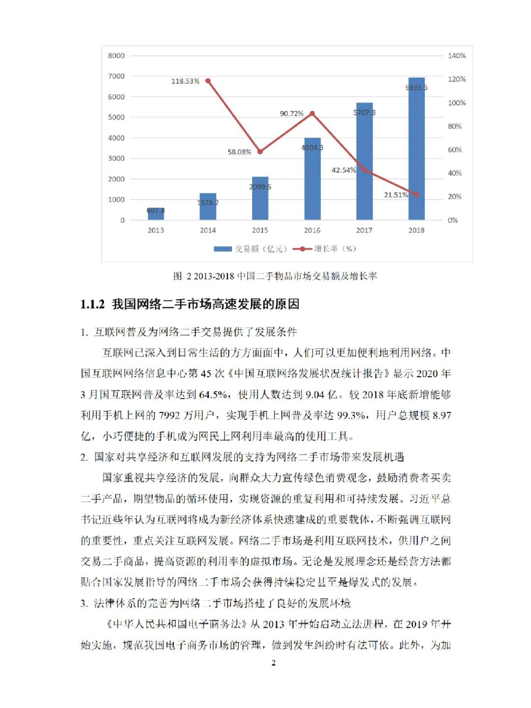 电子商务实证分析论文这样写给导师夸啦?