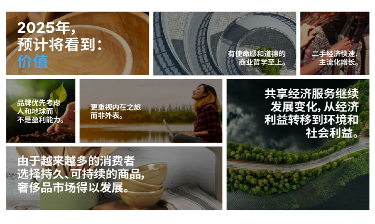 ?2025全球消费者趋势