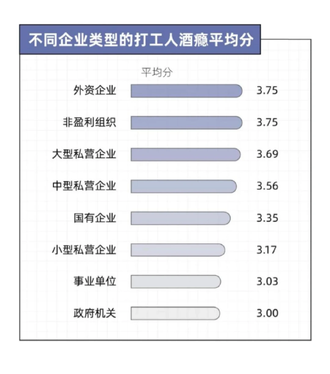 9页报告|2024年轻人喝酒报告