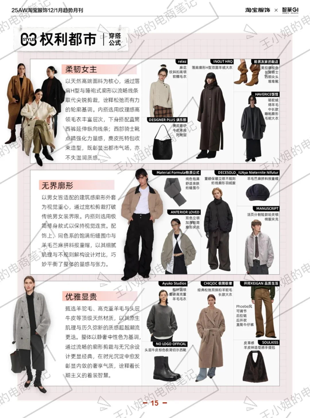 趋势分析｜2025年淘宝服饰趋势洞察