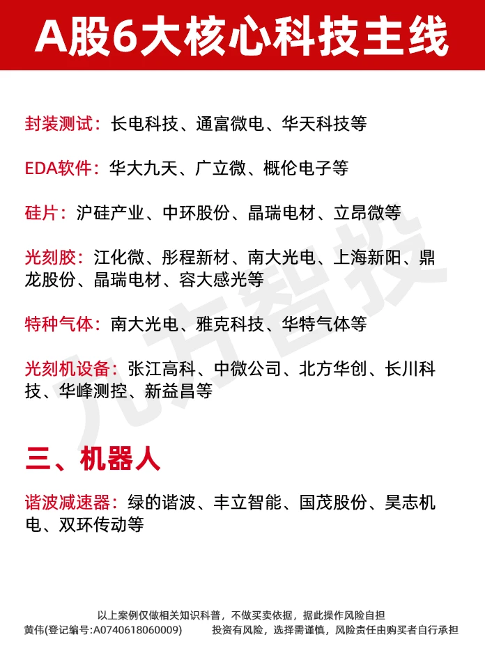 一次性盘点！A股6大核心科技主线