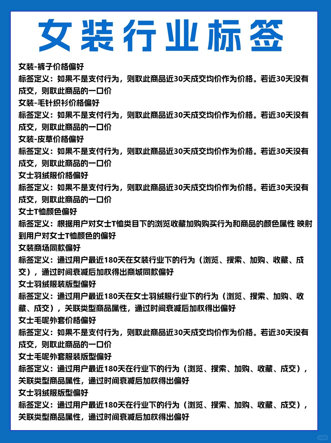 人群标签超全汇总