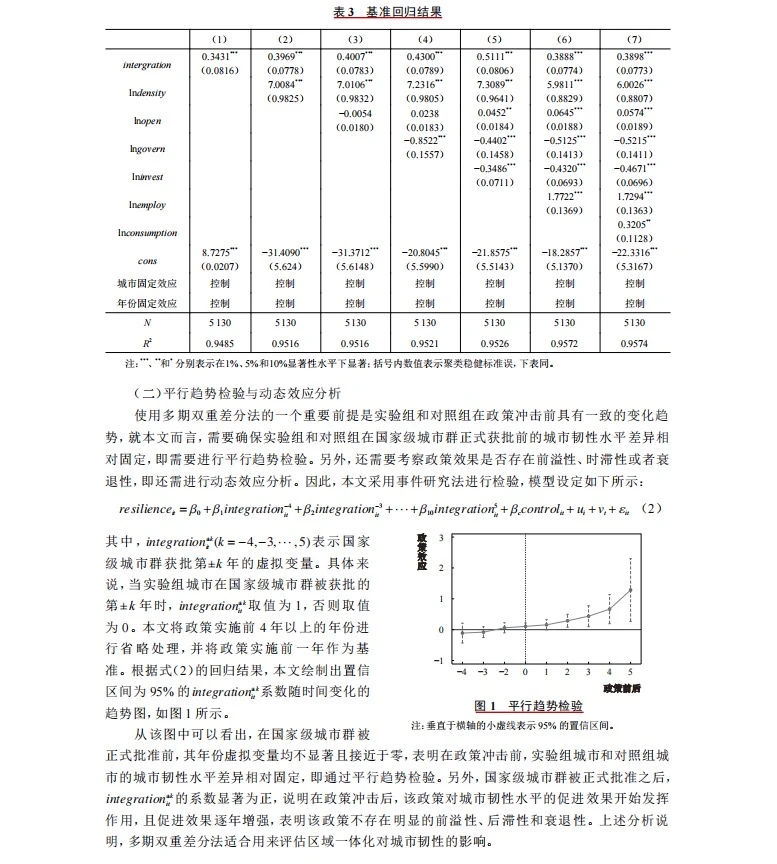 区域一体化DID双重差分stata实证分析！