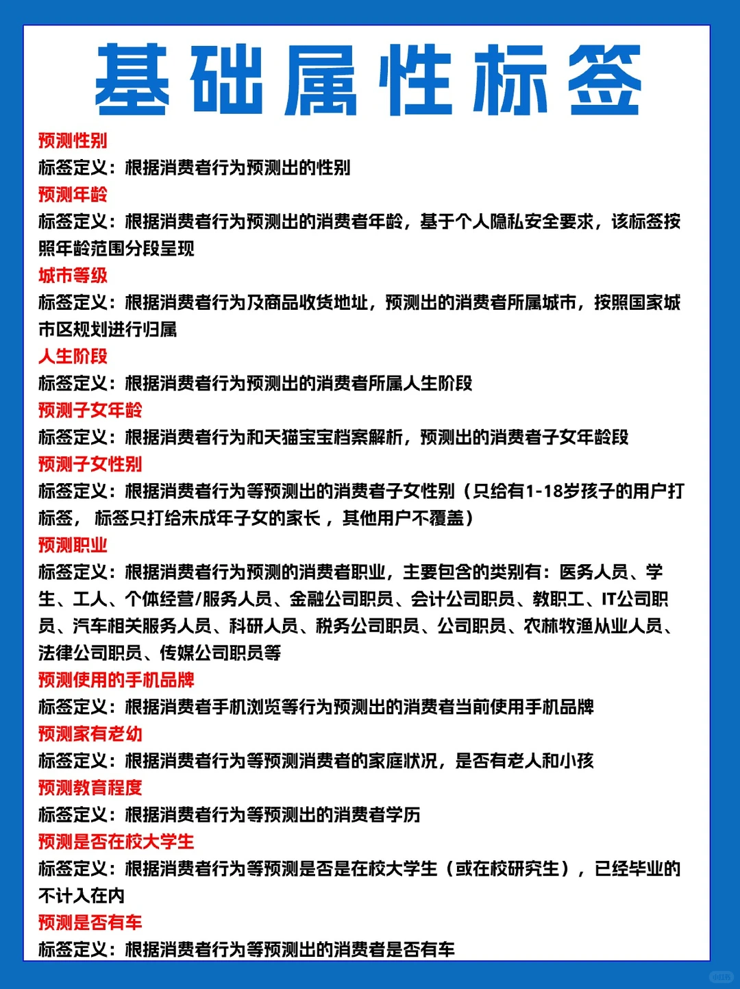超全的常用人群标签总结