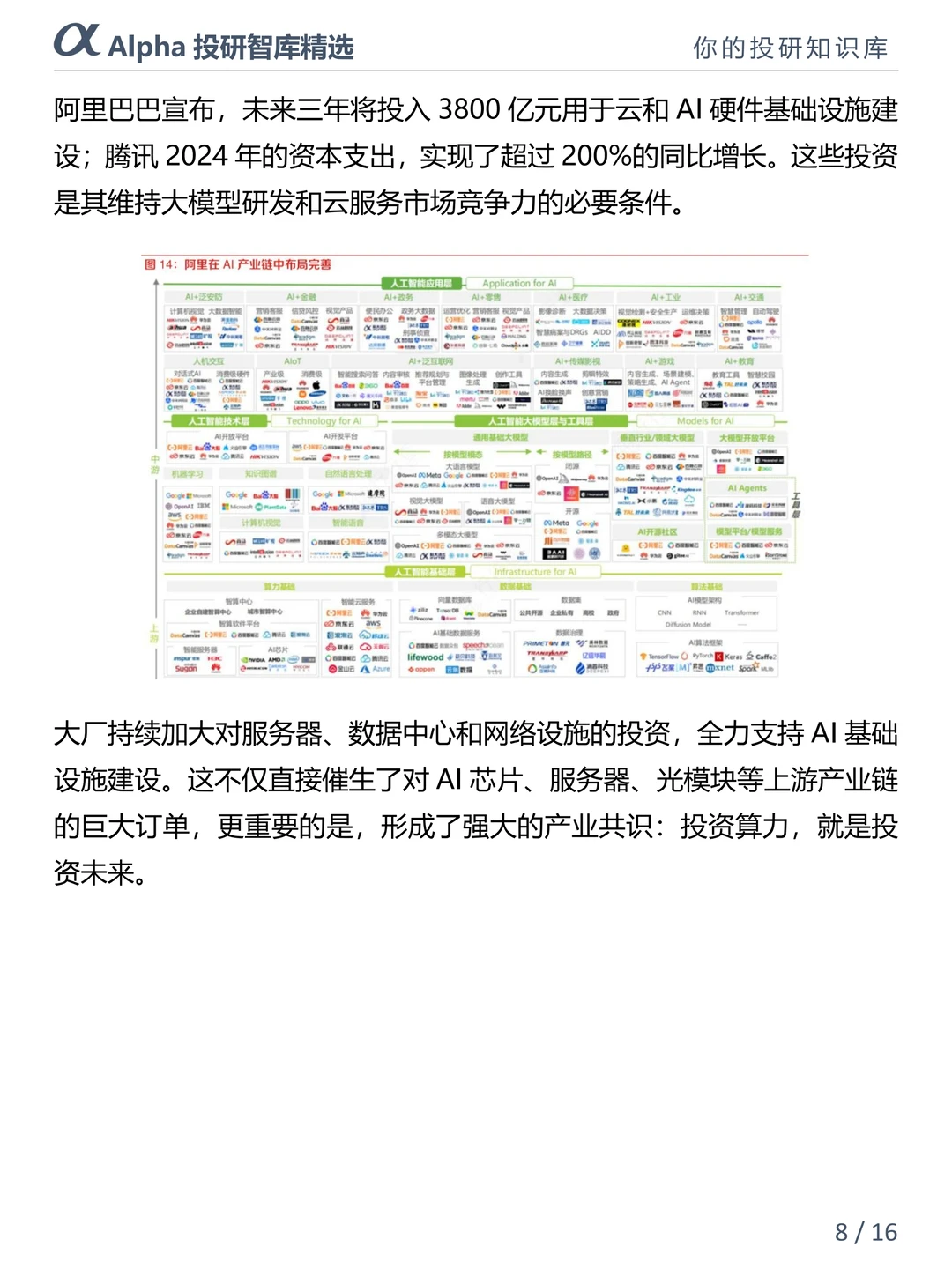 算力爆发逻辑拆解，小白也能 get 财富密码