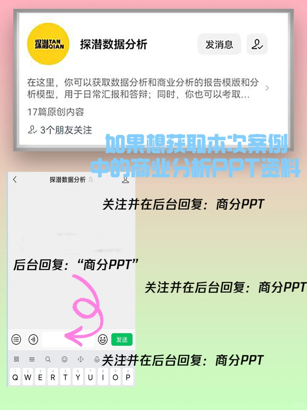 带你学会商业分析