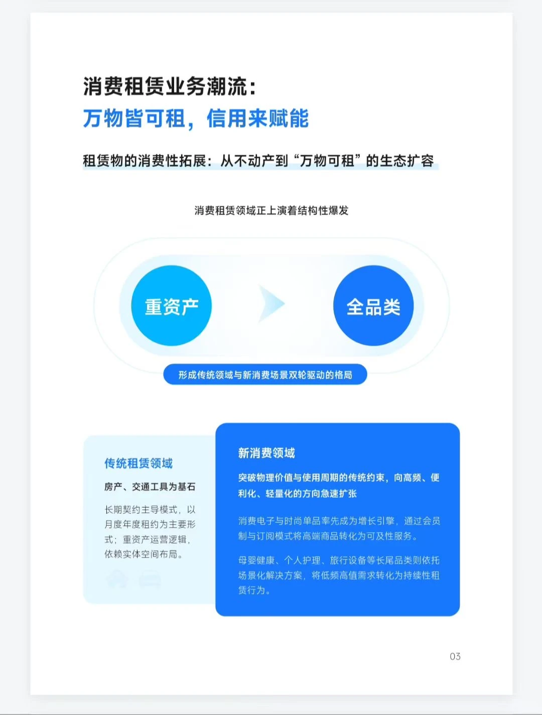 健康白皮书！国家发布的内容