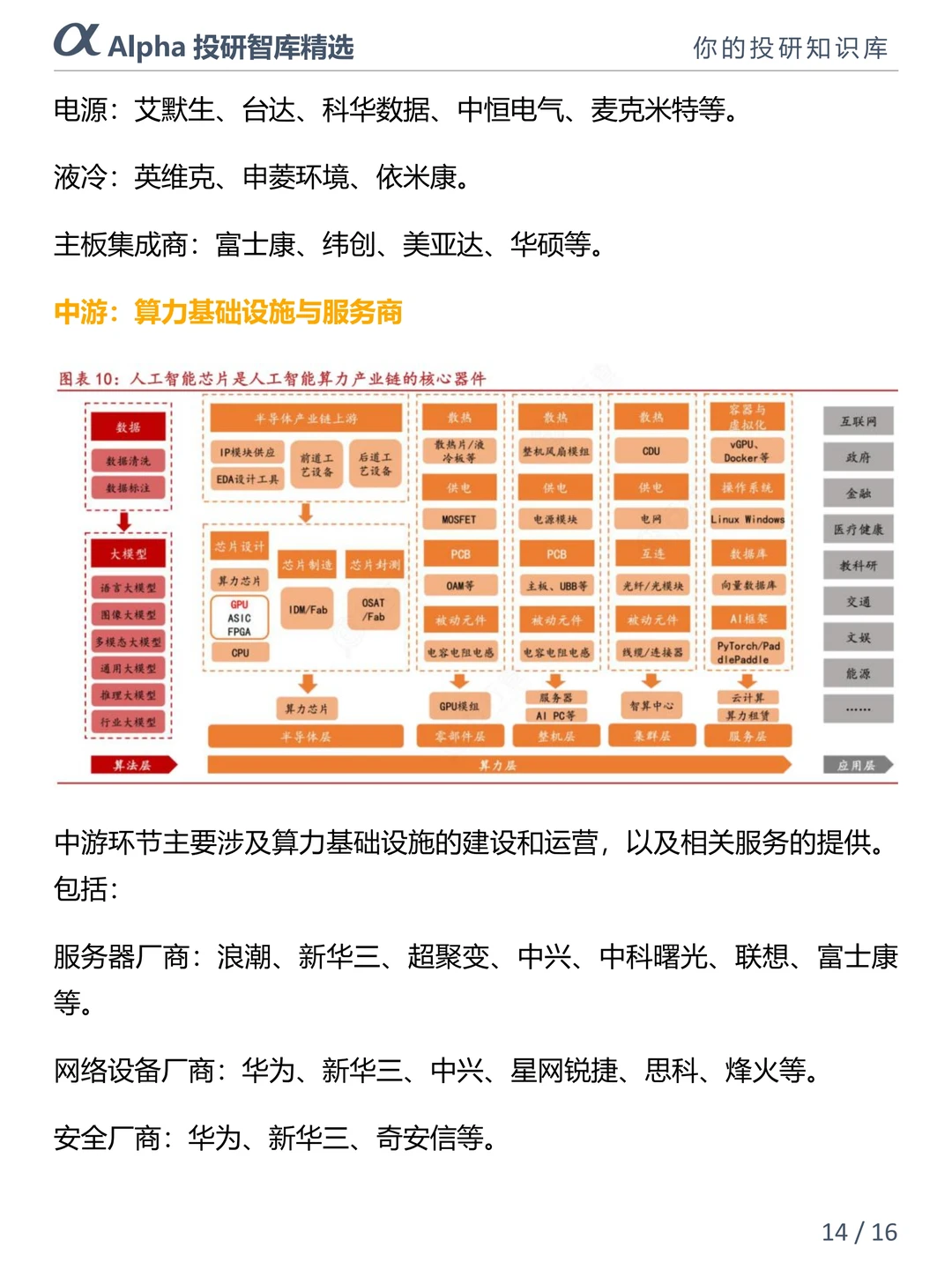 算力爆发逻辑拆解，小白也能 get 财富密码