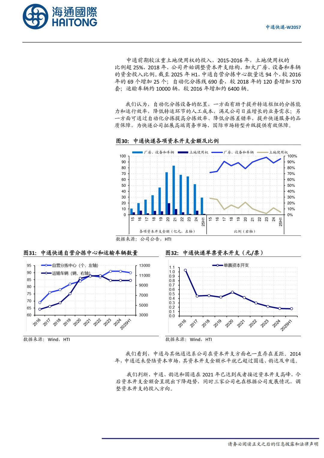 中通快递公司研究报告-同建共享行稳致远