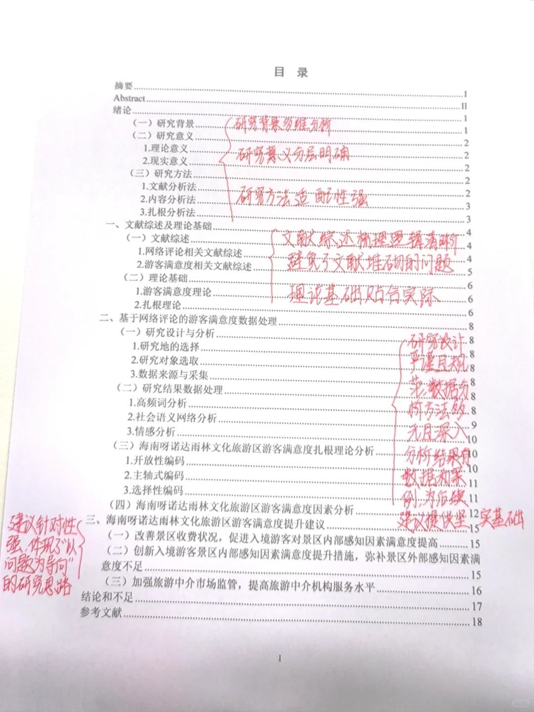 拜托??旅游管理的宝宝一定要刷到啊❗