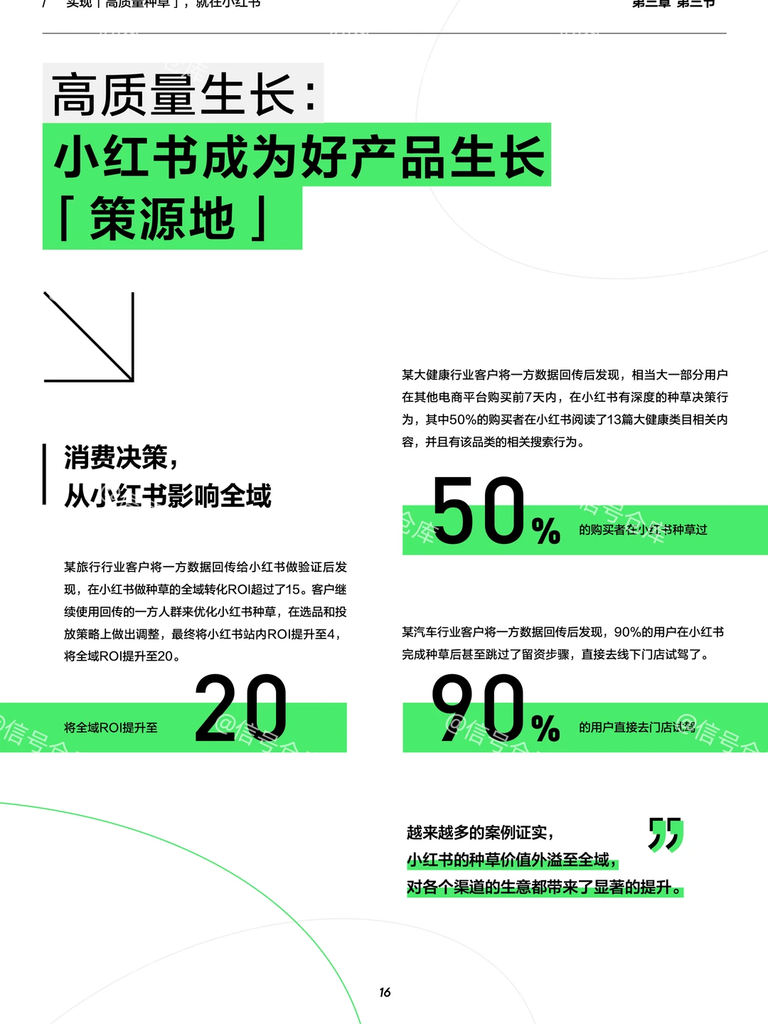 〔007〕小红书种草方法论:营销的第三范式