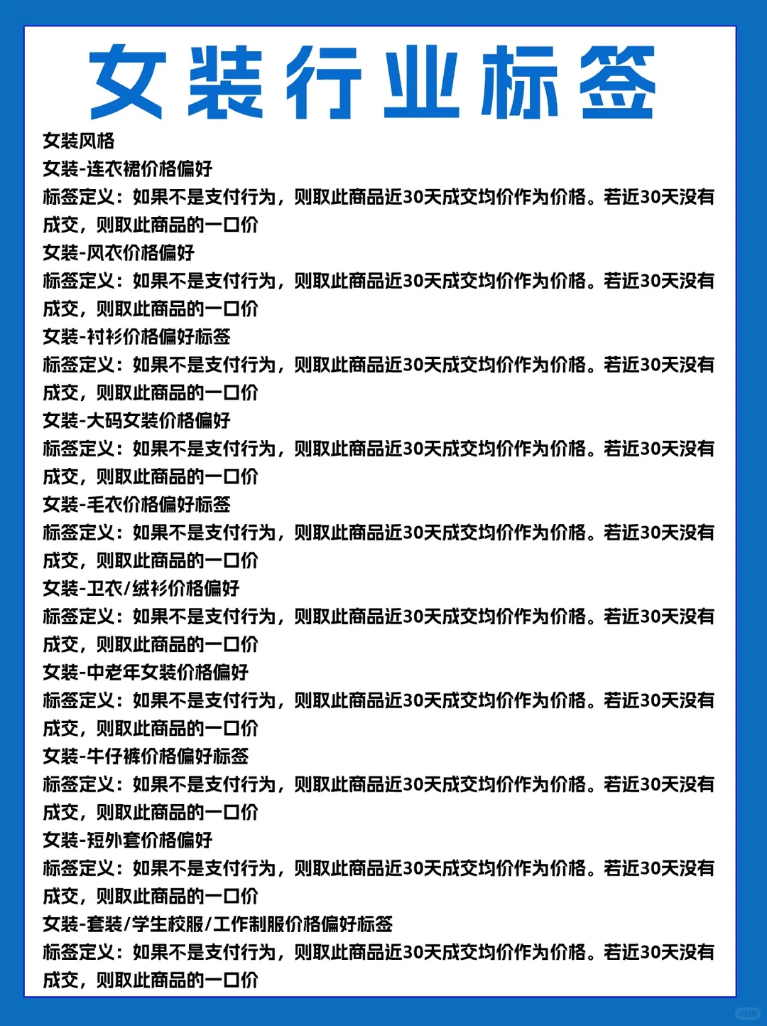 人群标签超全汇总