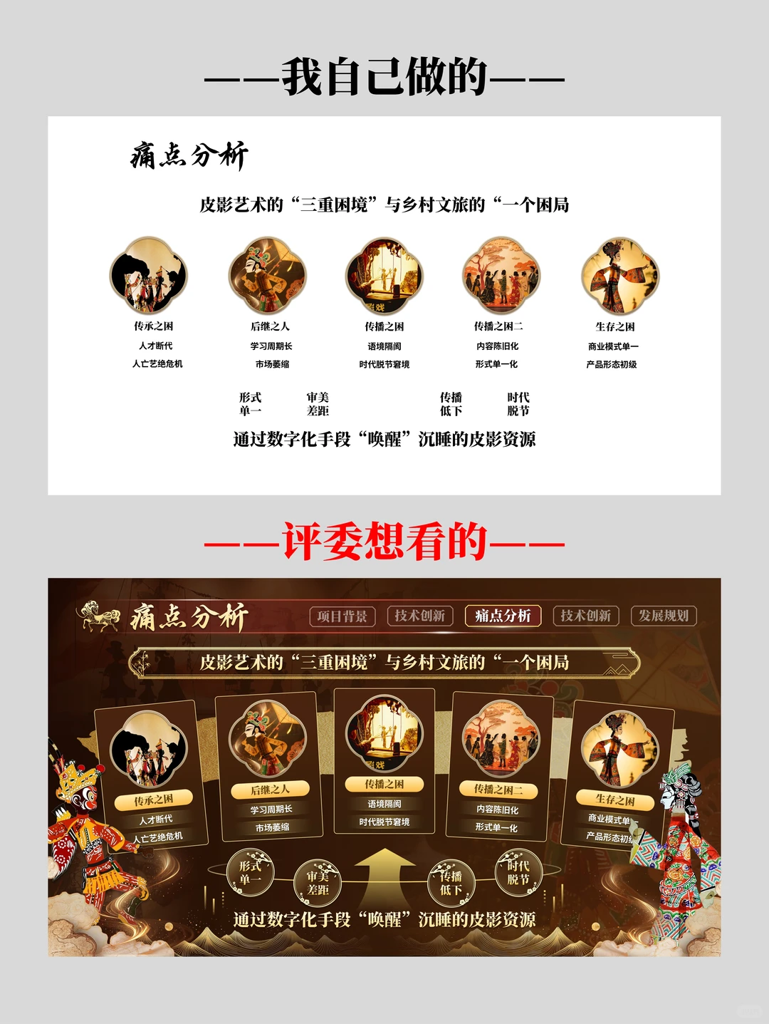 室友：真离谱 大创赛金奖的PPT就这吗？?