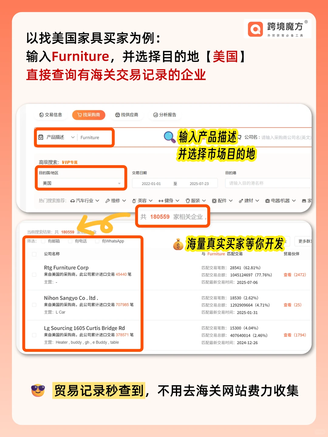 又被假询盘耽误时间？外贸人你的真客户在这