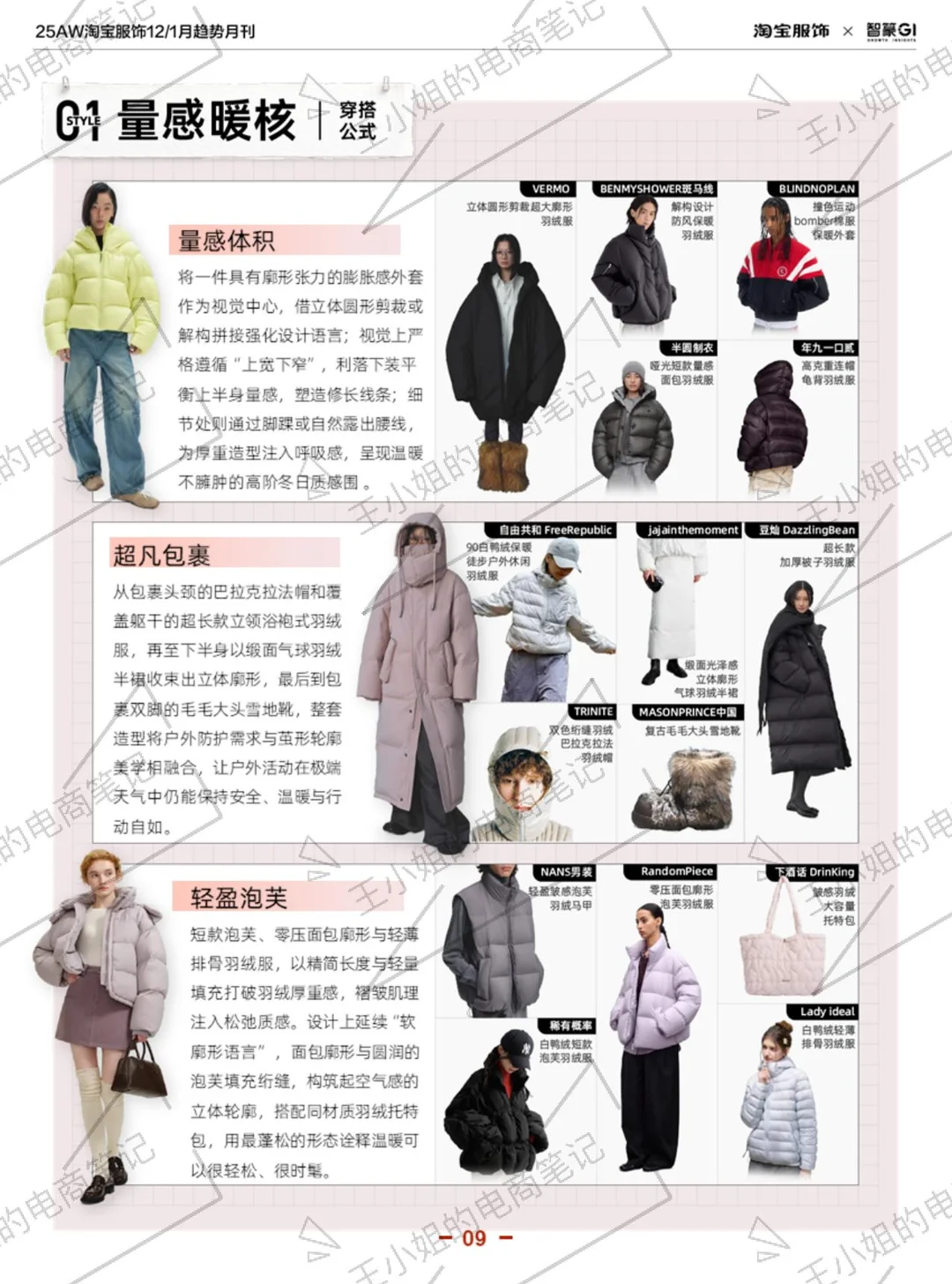 趋势分析｜2025年淘宝服饰趋势洞察