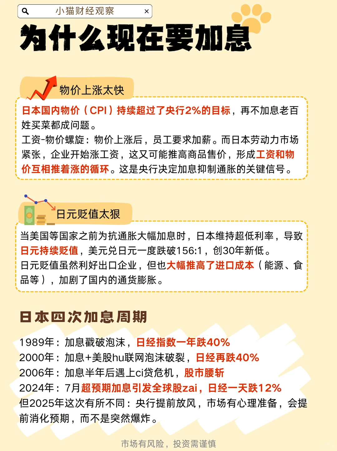 大白话讲清：日本加息