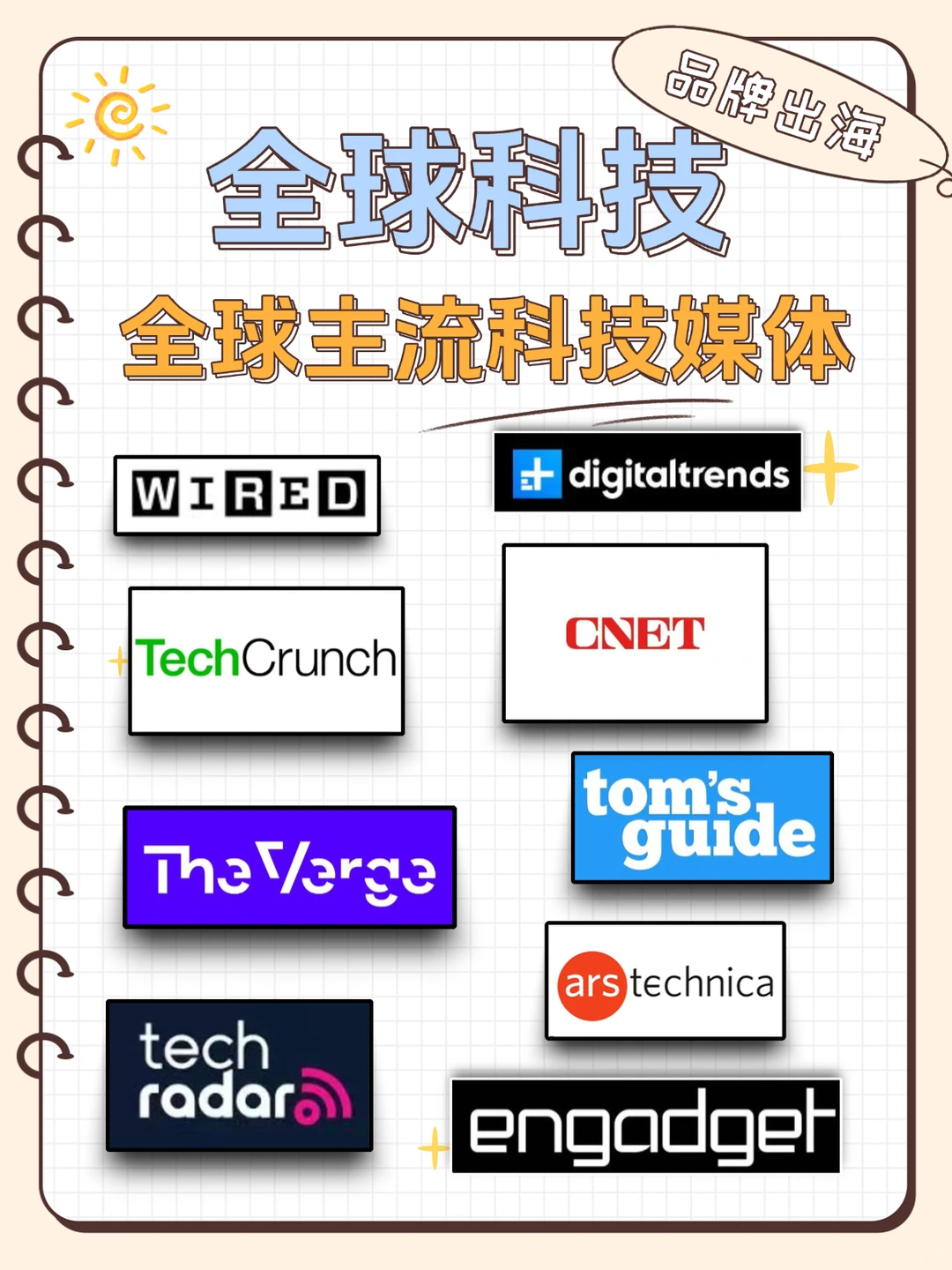 全球科技媒体推荐｜科技品牌出海码住！！！