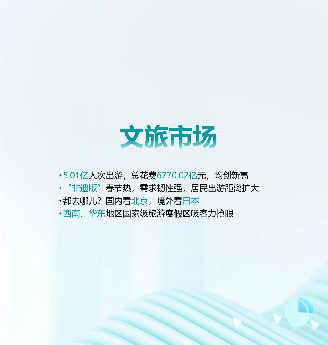 [种草R]2025年春节消费狂潮来袭！大数据揭秘