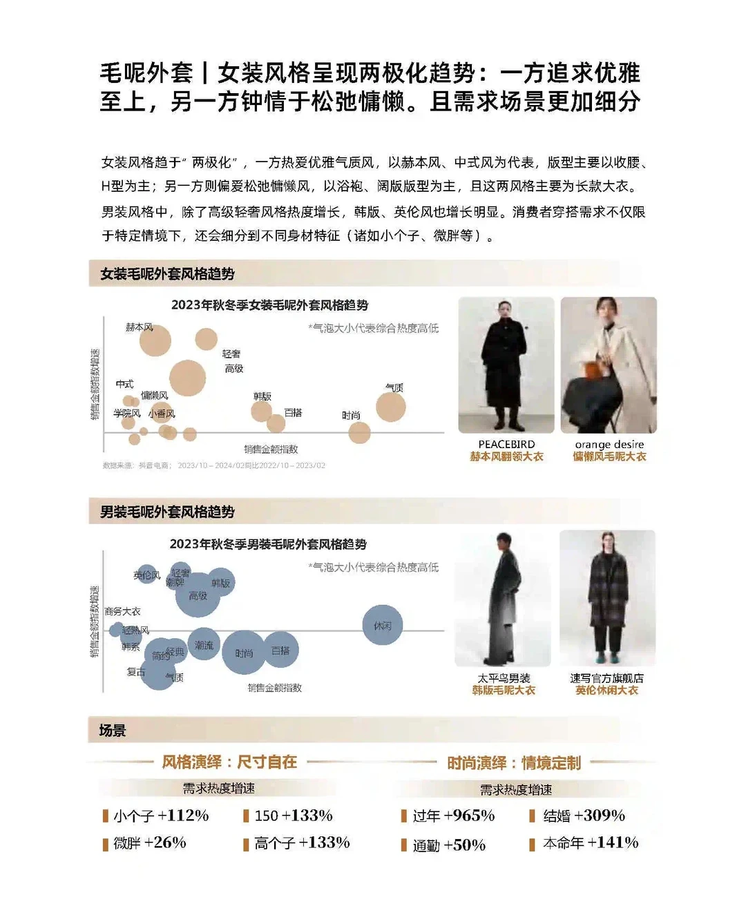 24年秋冬服饰品类预测