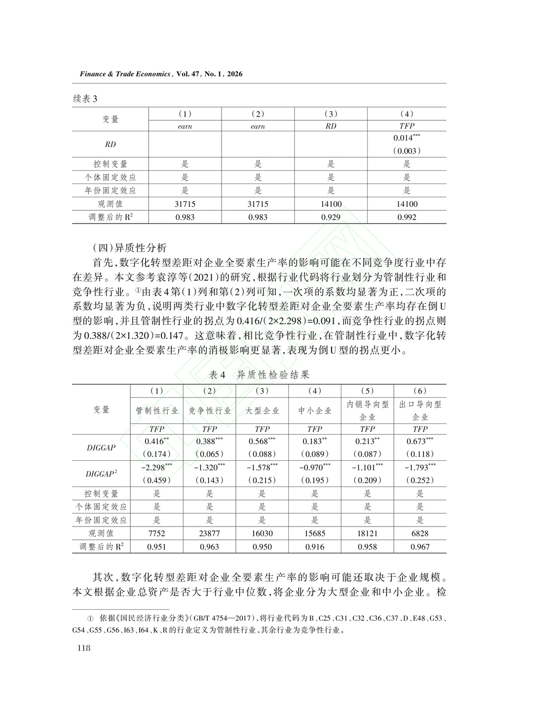 文献分享‖数字转型鸿沟与企业全要素生产率