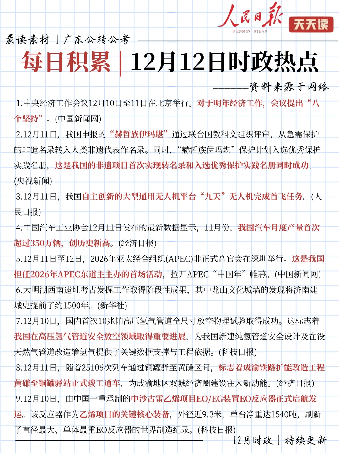 每日时政打卡！12月12日时政热点