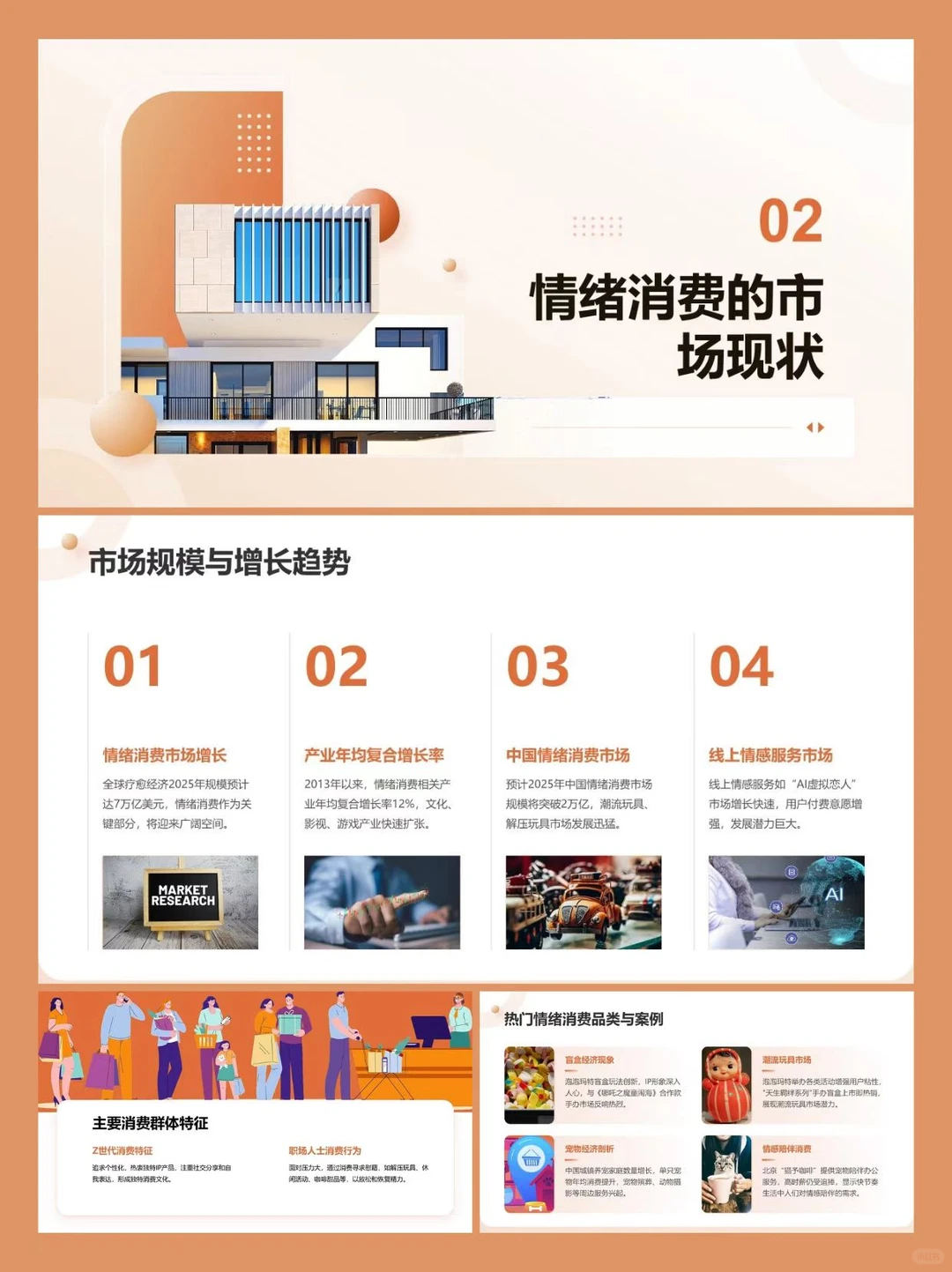 情绪消费下的市场机遇与挑战丨研究报告