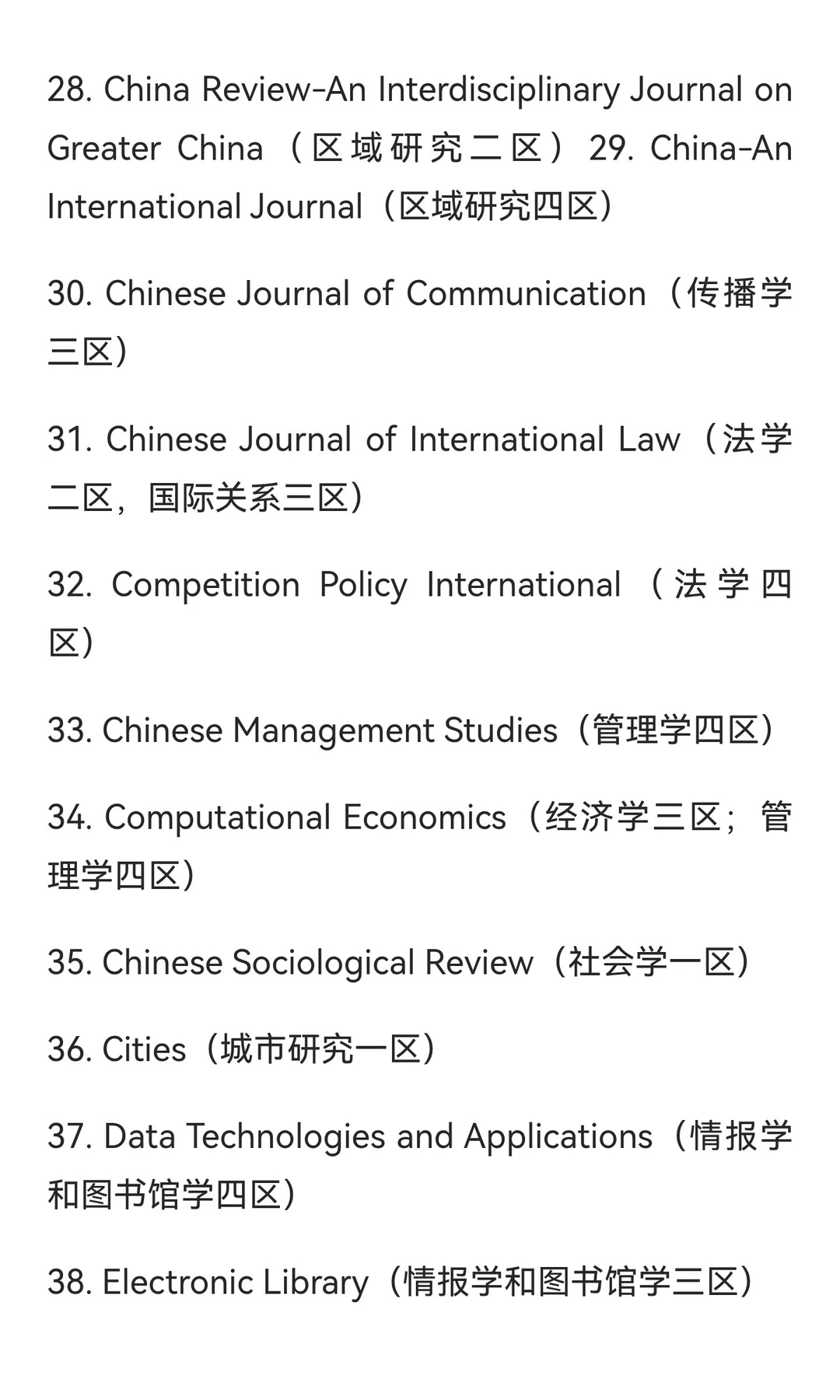 五十本超级水的SSCI期刊，一投就中，不退稿