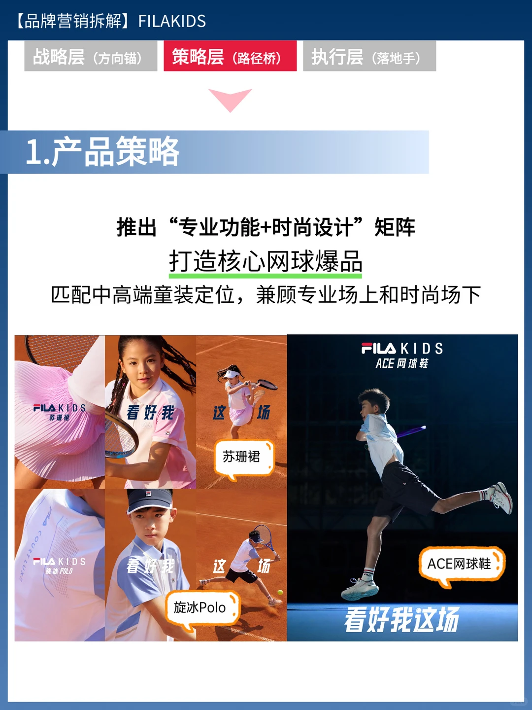 品牌营销拆解:FILA KIDS年度网球赛事营销