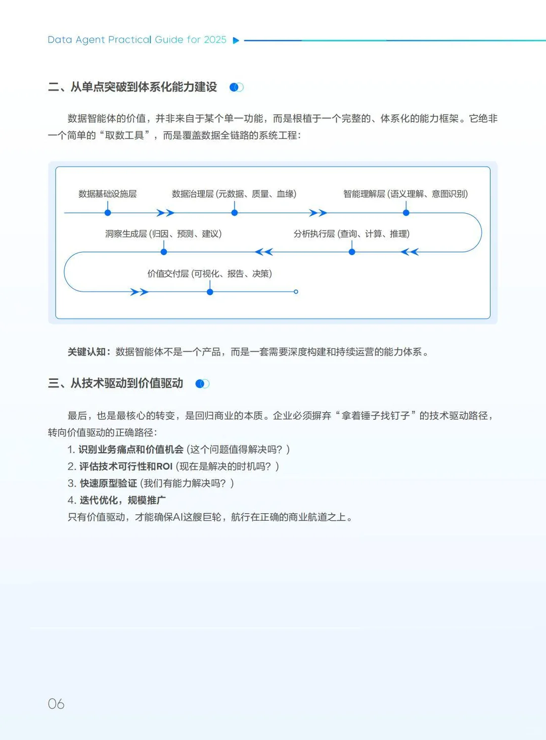 ?企业效率｜2025数据智能体实践指南