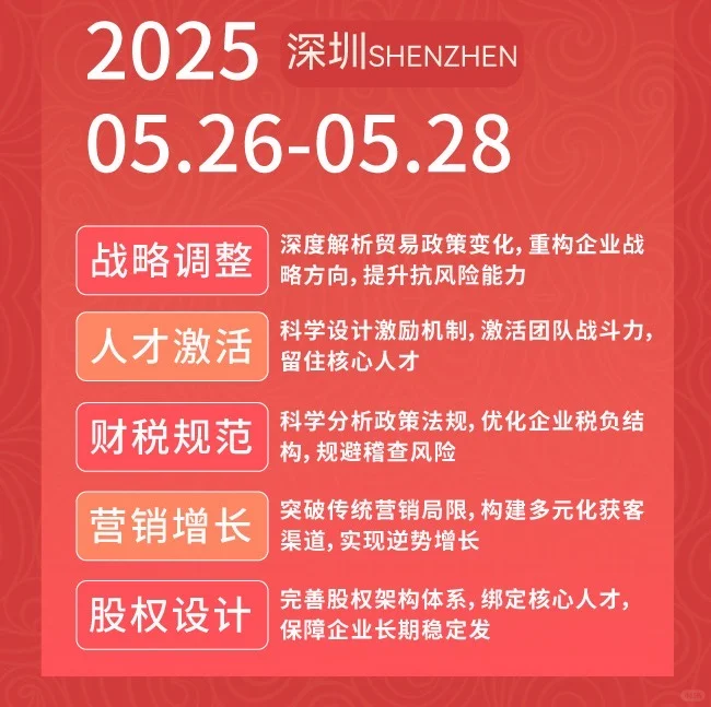 2025，老板都关注的企业如何突破困局