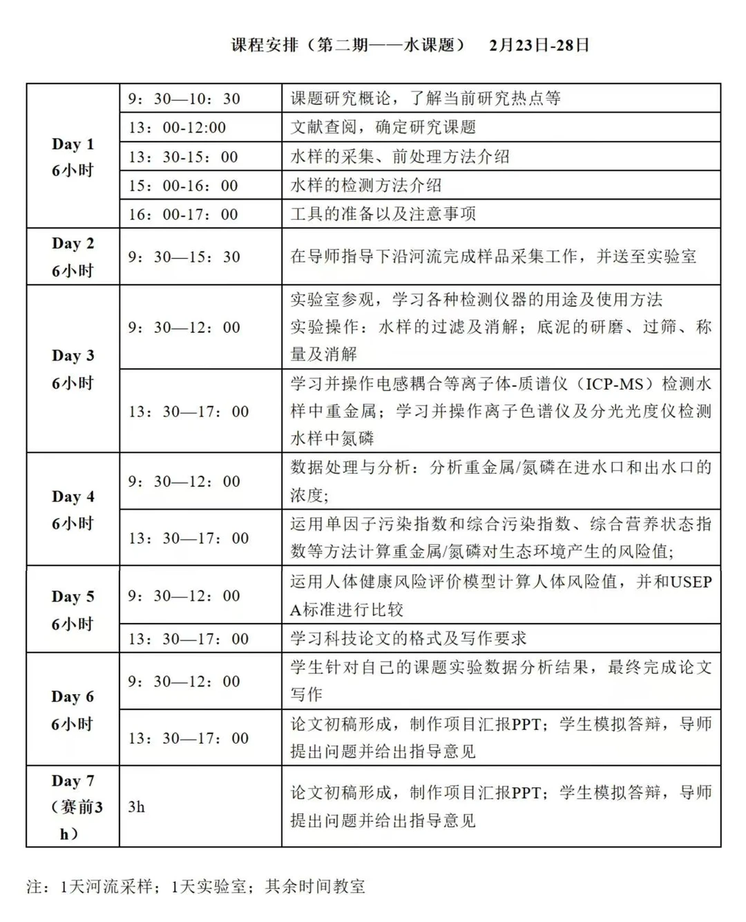 金鹏科技论坛：超牛的【独家】通关秘籍来了！