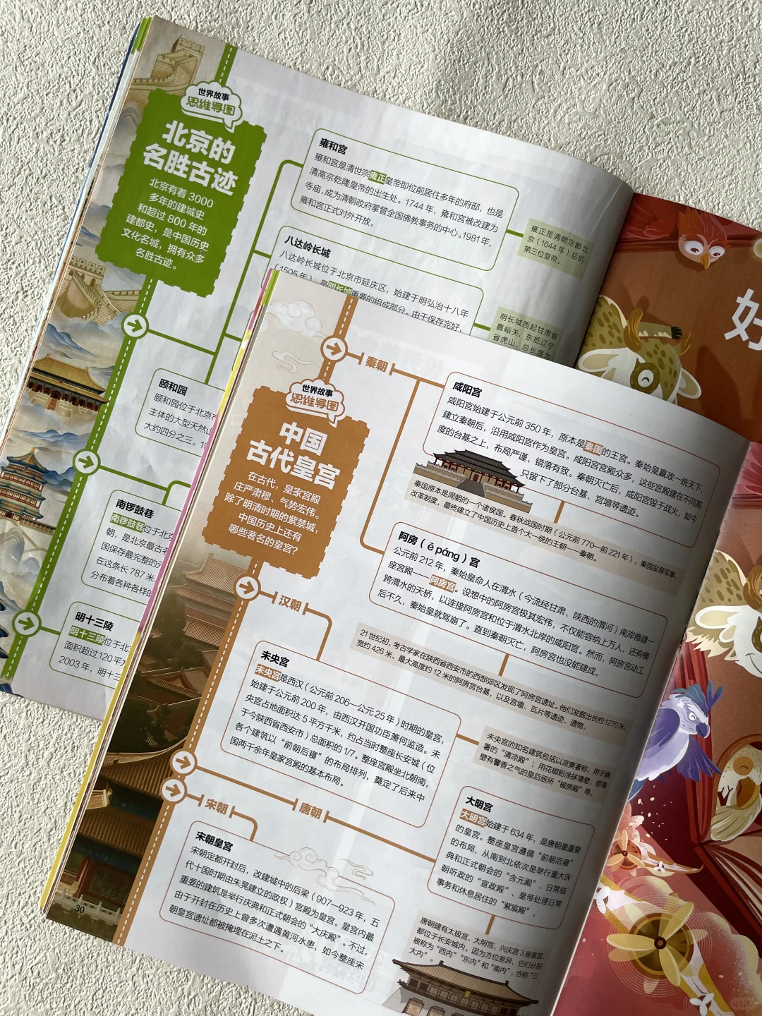 《好奇号》故宫刊！逛展秒变懂王?