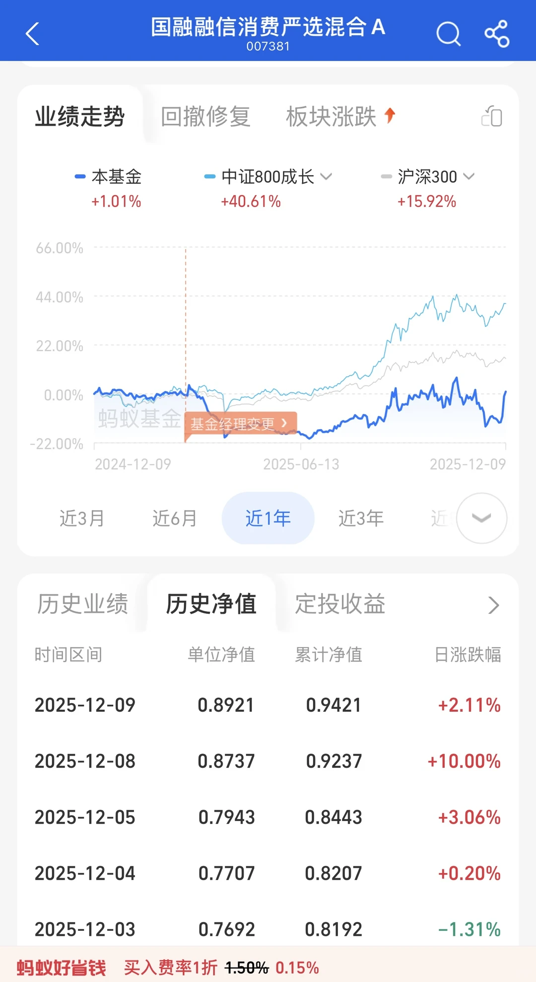 连夜复盘21年白酒抱团规律，CPO可以玩到何时