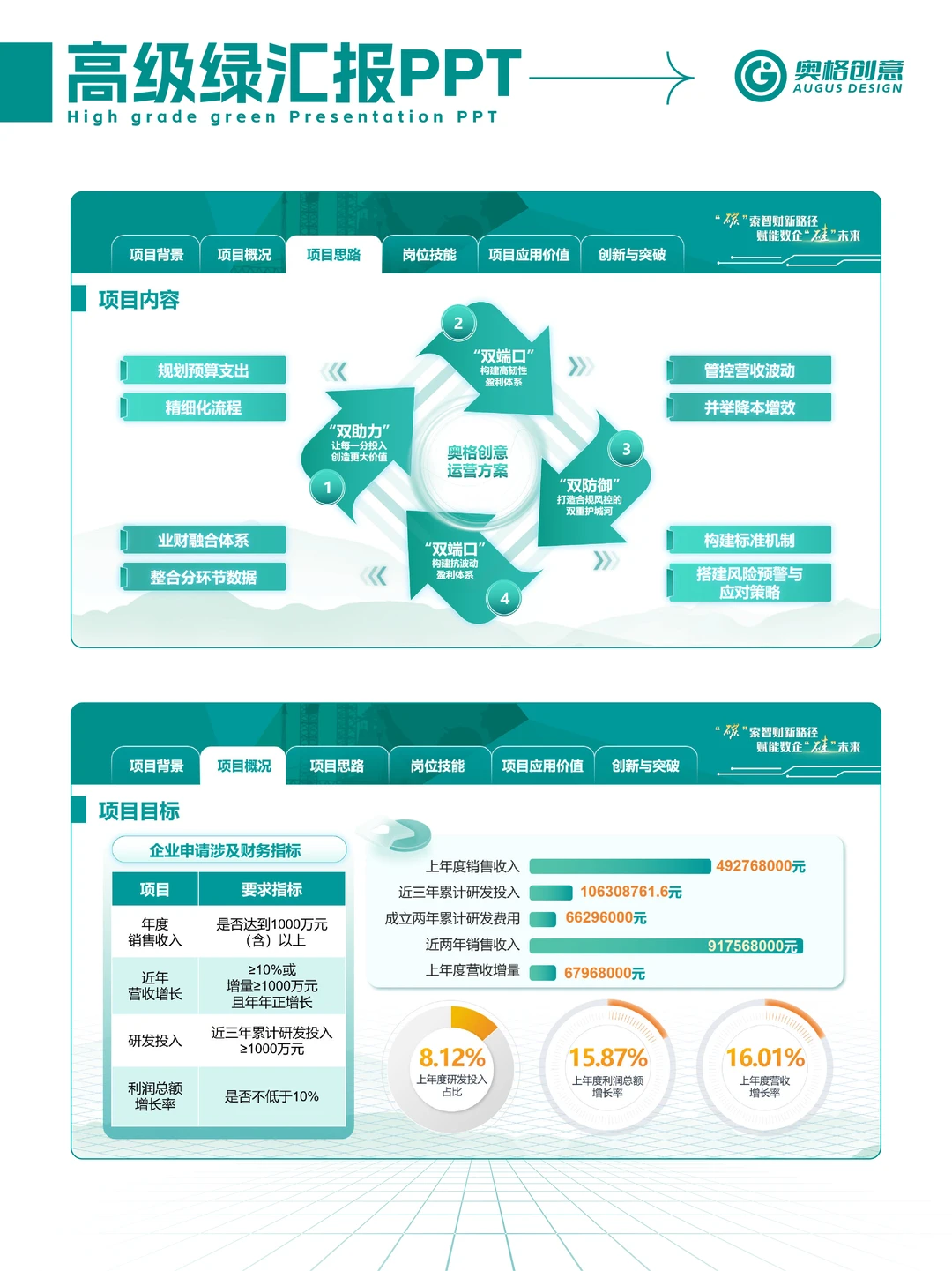 No.37 如何让数据变得更加可视化？