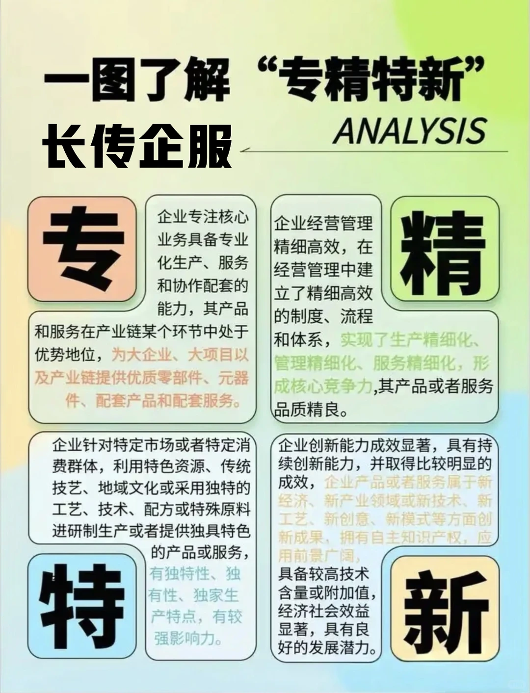 2026年专精特新企业梯度培育孵化特刊