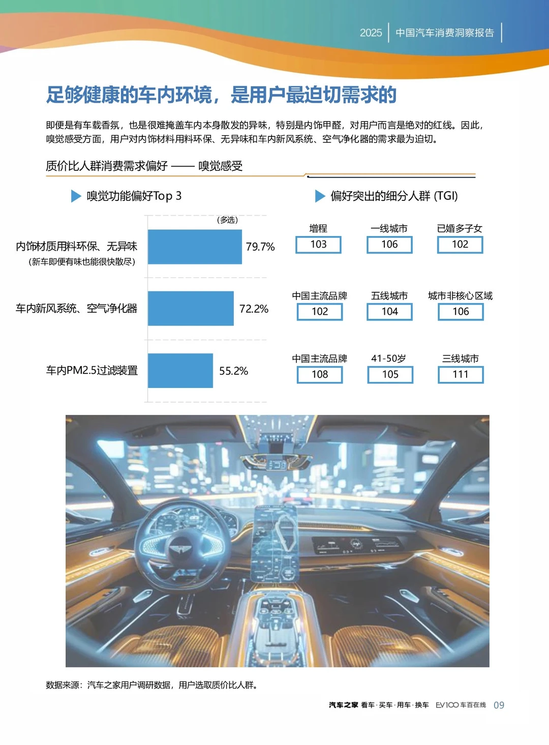 干货分享！《2025中国汽车行业消费洞察报告》