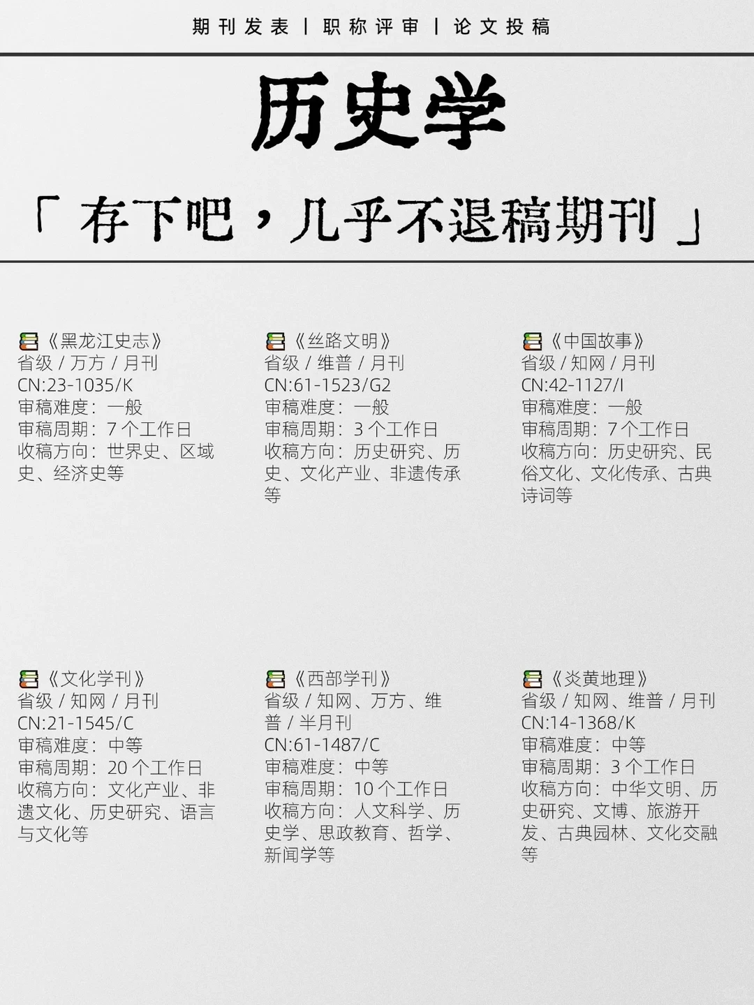 拜托拜托,历史学一定要刷到啊!