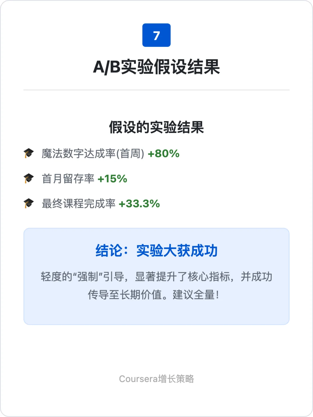 Coursera:增长策略拆解