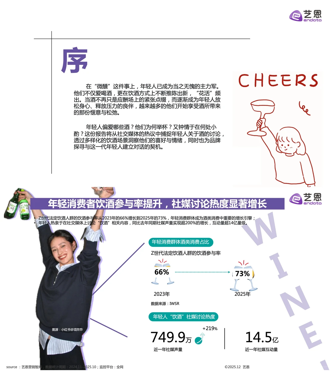 酒友们的微醺时刻