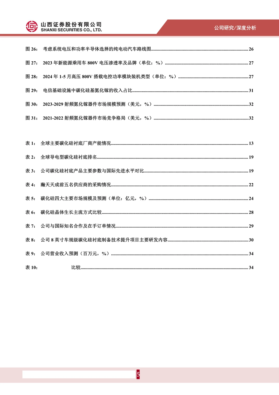天岳先进-车规级衬底批量供给行业领先