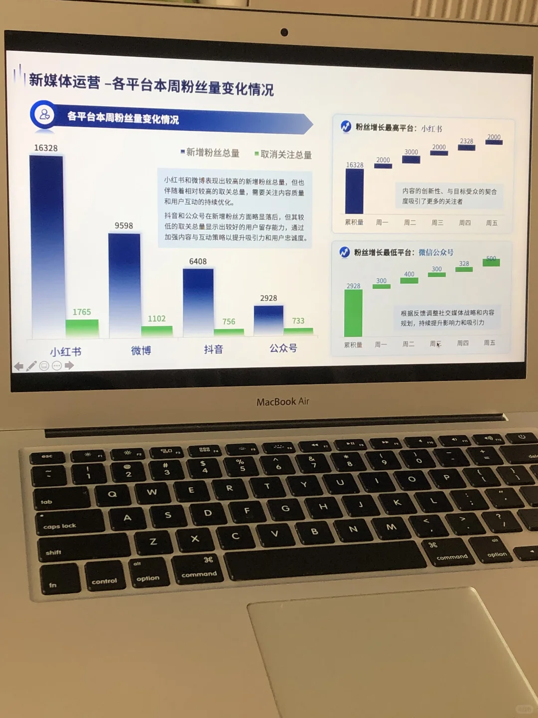 人群画像用户基本画像分析PPT