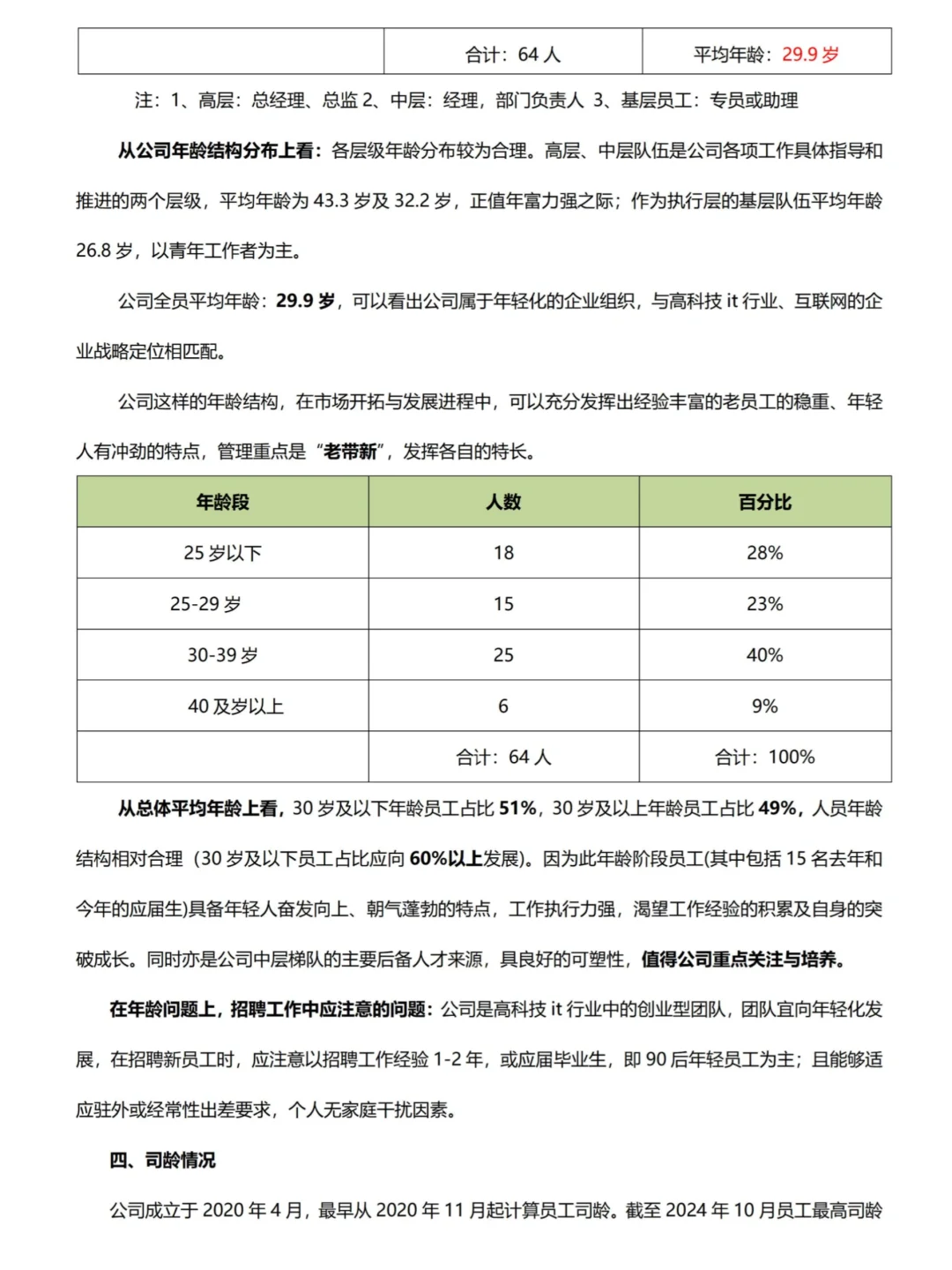 2025年中人力资源数据分析，梳理的很清楚