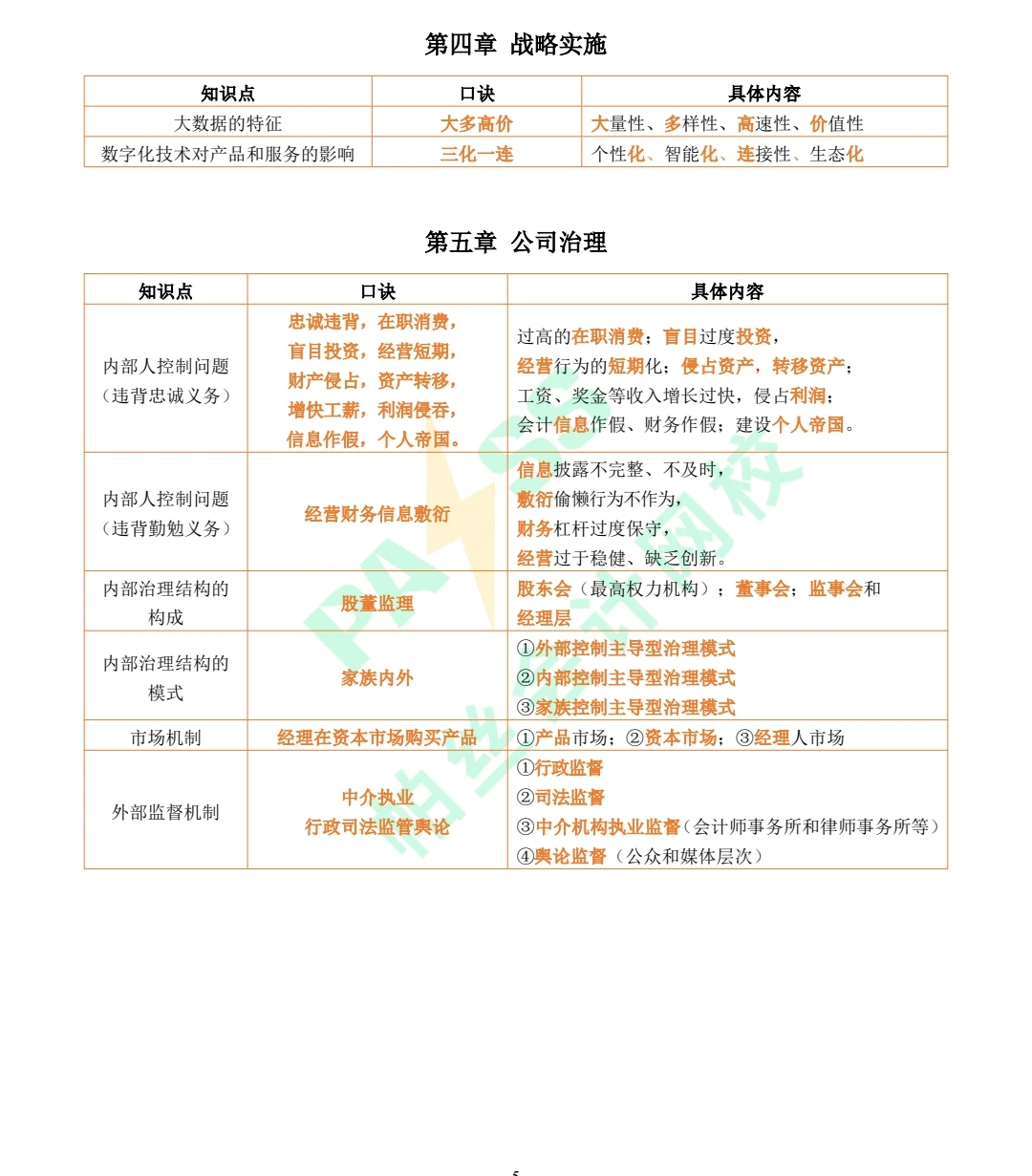 26CPA战略新版速记口诀‼️太好用了?