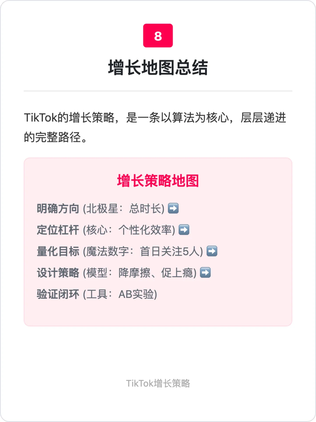Tiktok:用户增长策略拆解