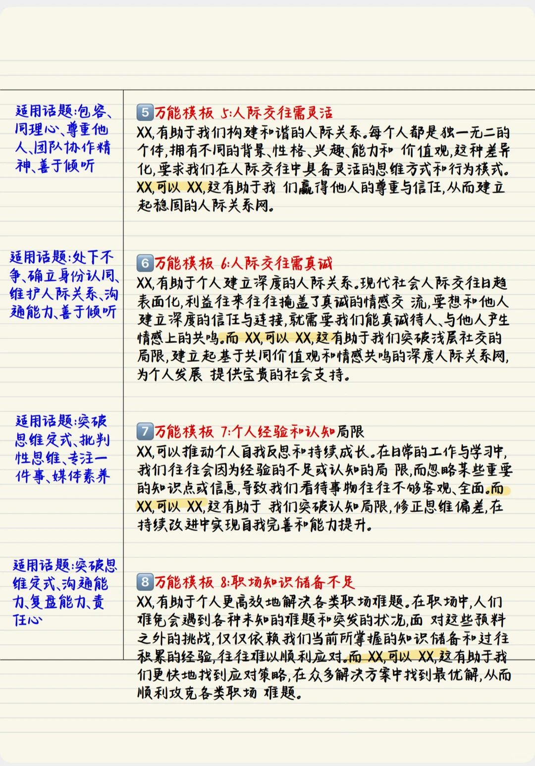 速存！林斌2026考前万能管综&经综写作模板！