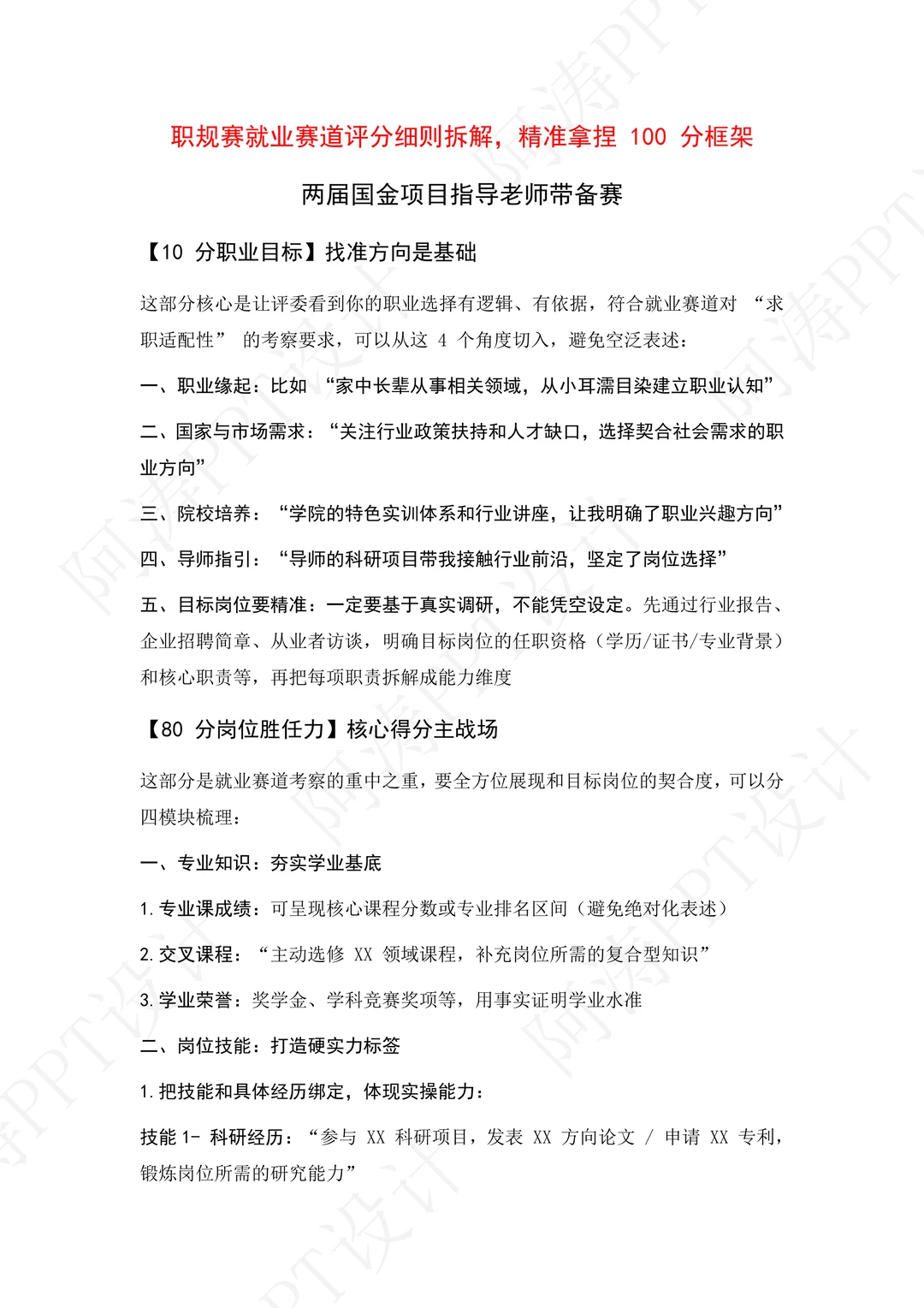 第三届职规赛就业赛道PPT逻辑分享