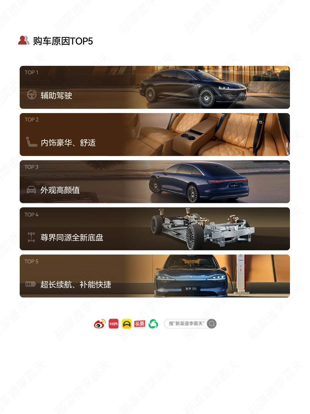 豪华车市场的选择越来越多元了！