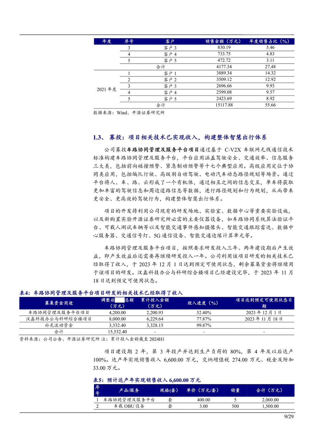 汉鑫科技-人工智能产品服务商