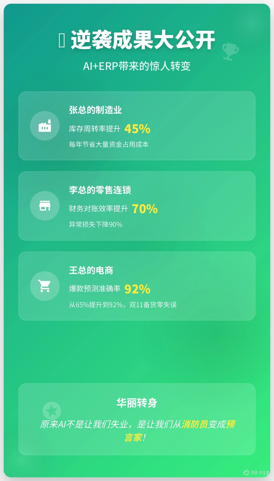 企业数字化转型踩坑?3位高管血泪经验分享